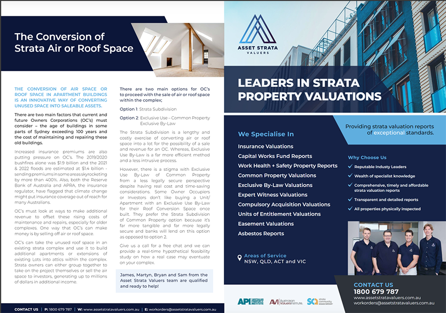 Featured image for “Our Feature article in NSW Strata Magazine 2023”